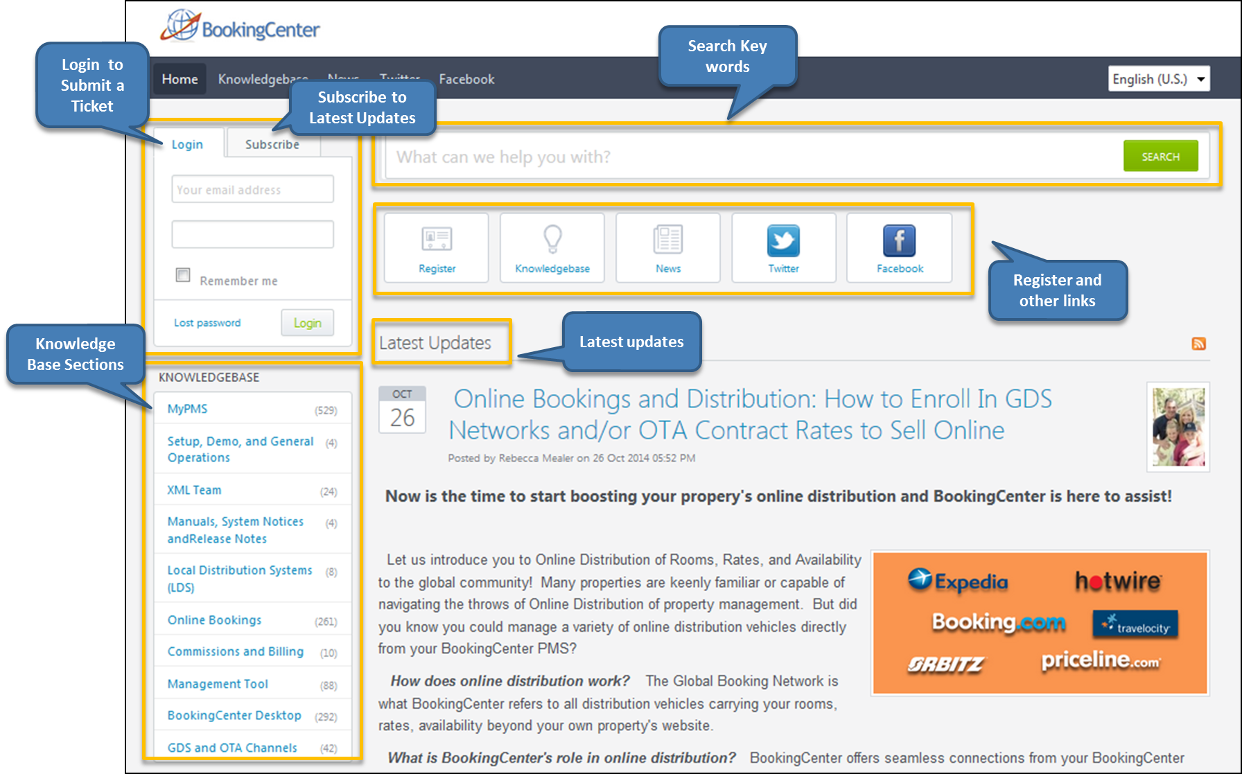 MyPMS Documentation > Support Resources > Online Support Guide.png