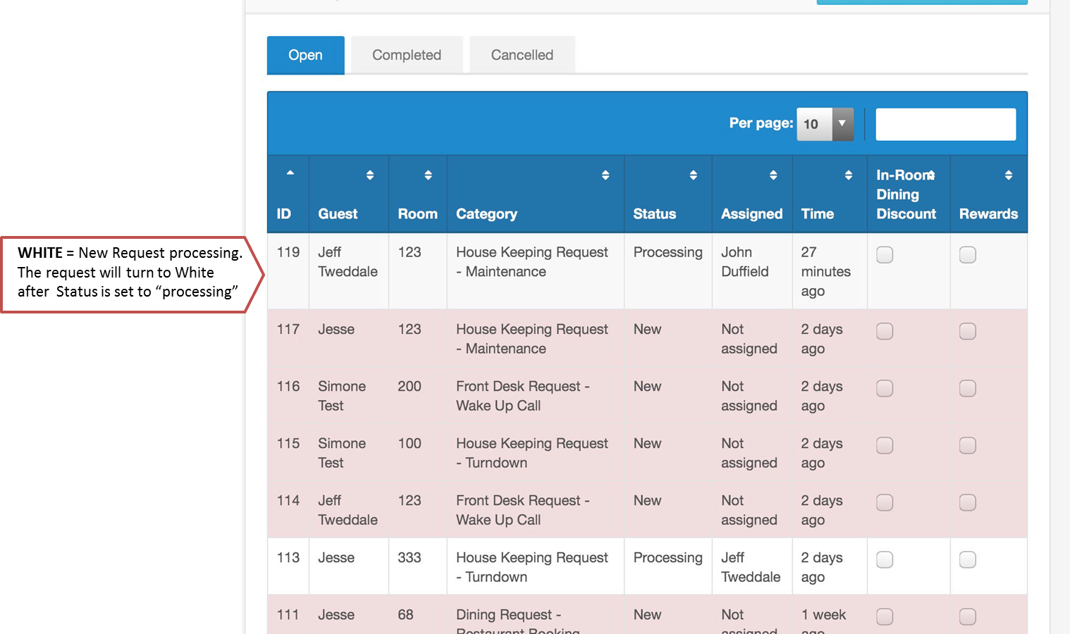 MyPMS Documentation > MyGuest | Handling Requests, Notifications, and 'Escalated Requests' > MyGuest Handling Requests Request Processing.png