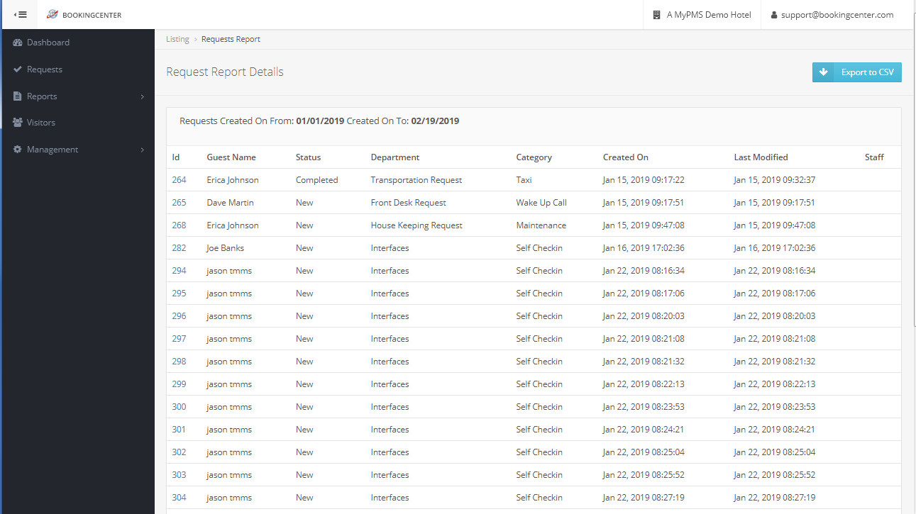 MyPMS Documentation > MyGuest | Request Reports > MyGuest Request Report Details.png